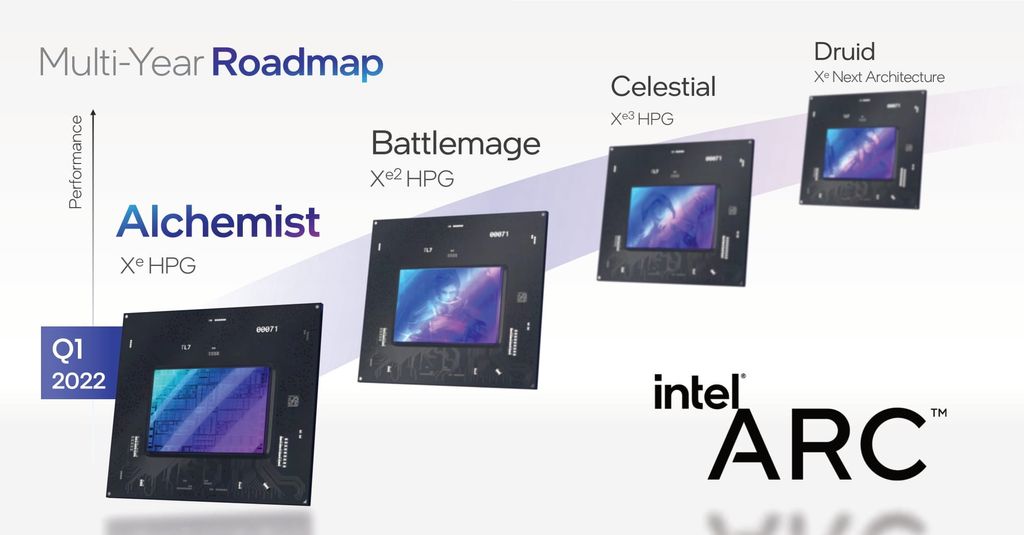 Intel doubles down on graphics cards with next gen arc gpus already in