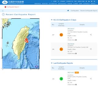 Two 6M+ quakes occurred early Tuesday