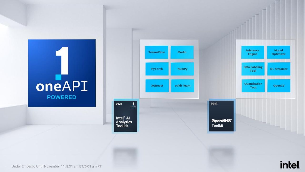 Intel OneAPI