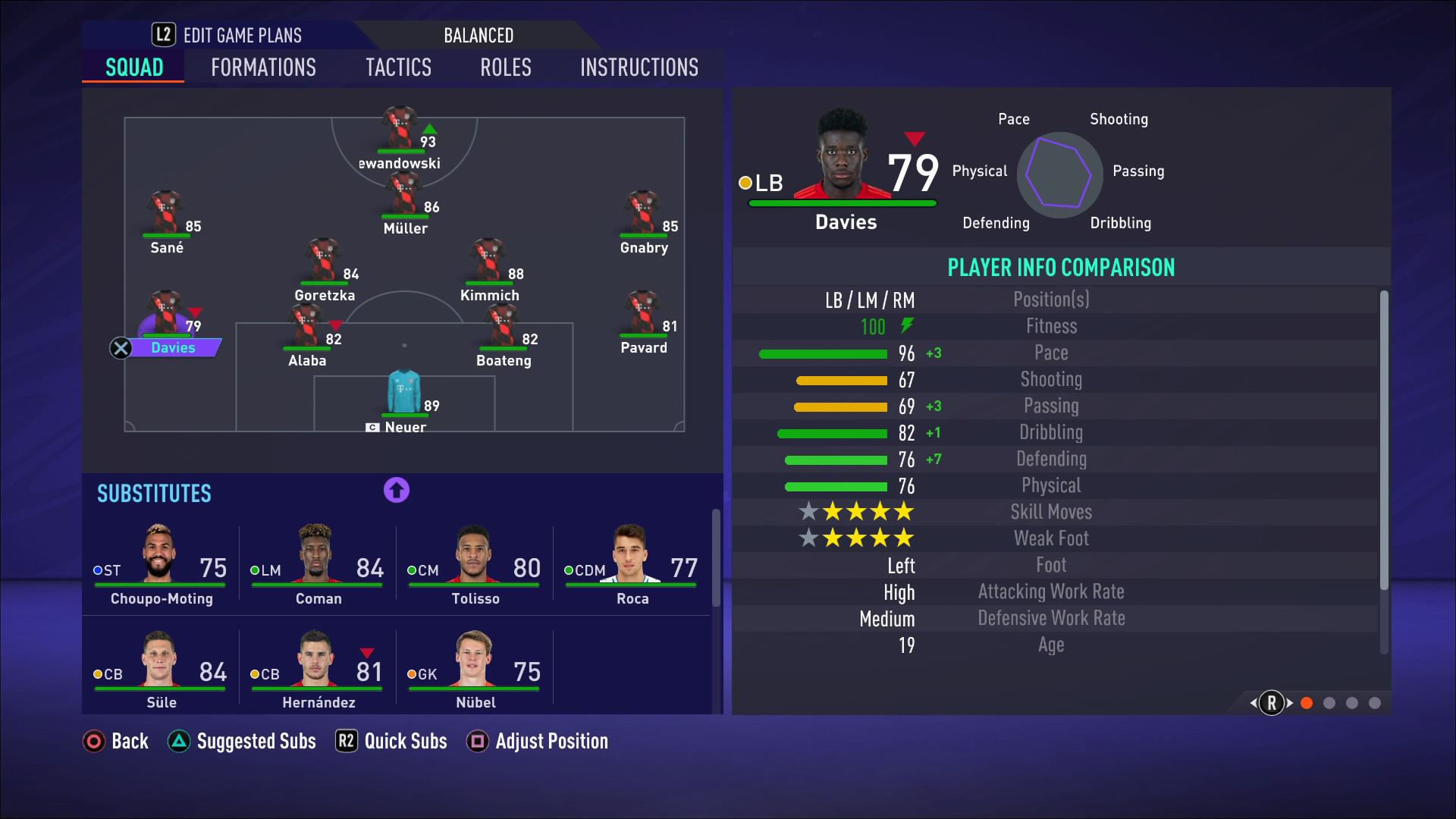 Fifa 21 Best Formations: 5 Great Tried-and-tested Systems Explained 