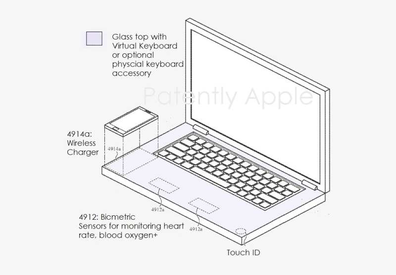 Apple MacBook patents