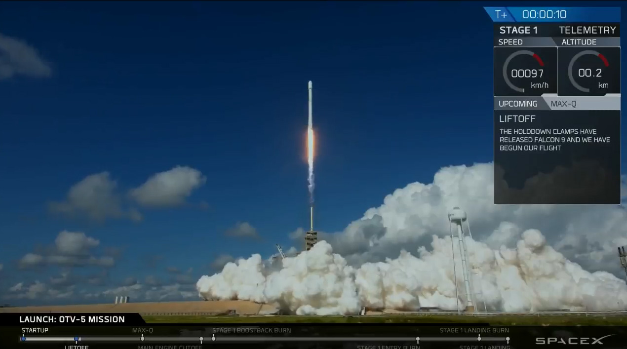 A SpaceX Falcon 9 rocket launches the U.S. Air Force's X-37B space plane into orbit from NASA's Pad 39A at the Kennedy Space Center in Cape Canaveral, Florida on Sept. 7, 2017.
