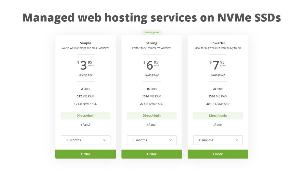 HostPro review | TechRadar