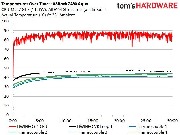 ASRock Z490 Aqua