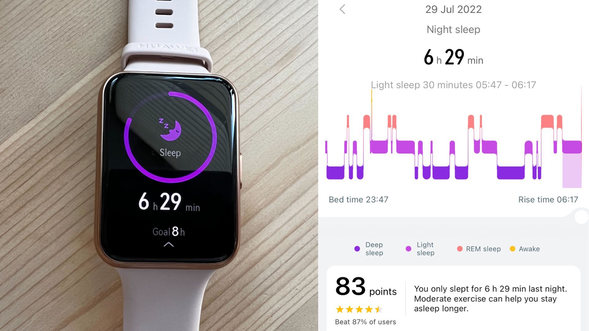Huawei Watch Fit 2 review: GPS, battery, workouts, and more Huawei Watch Fit 2 review: GPS, battery, workouts, and more