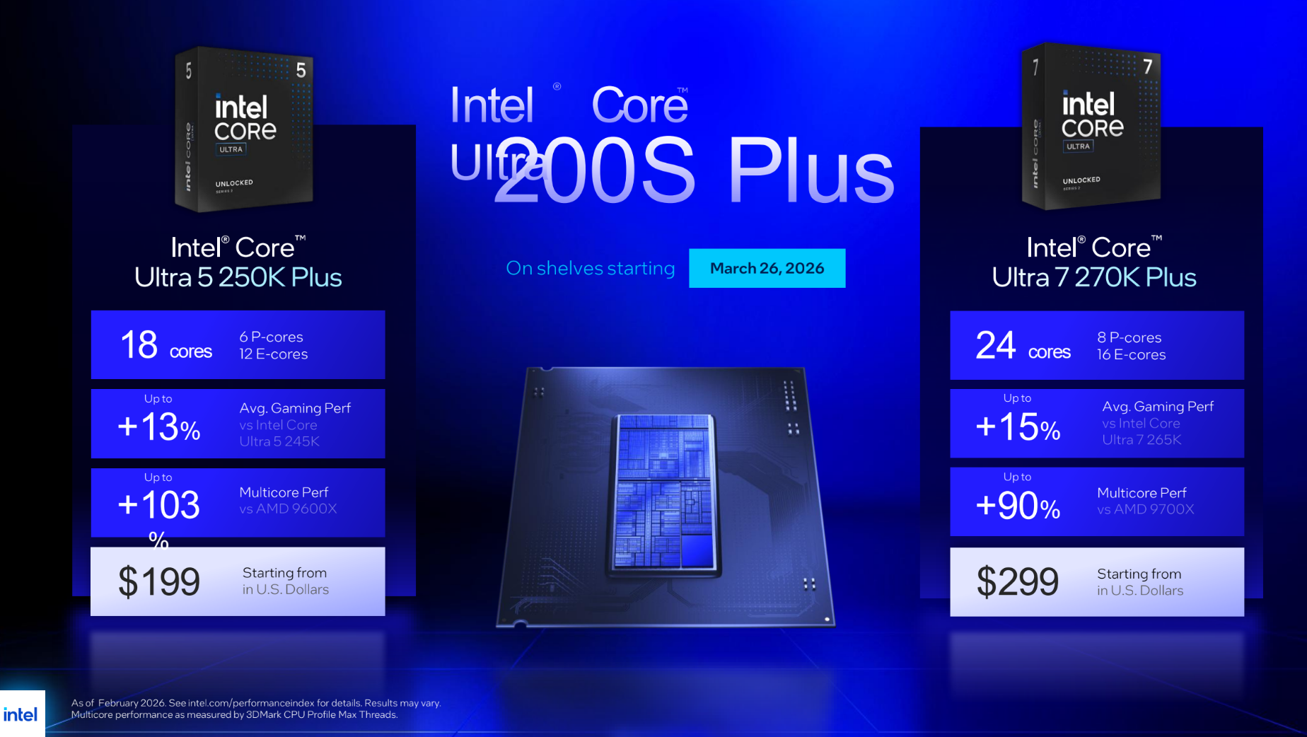 إنتل السهم بحيرة التحديث