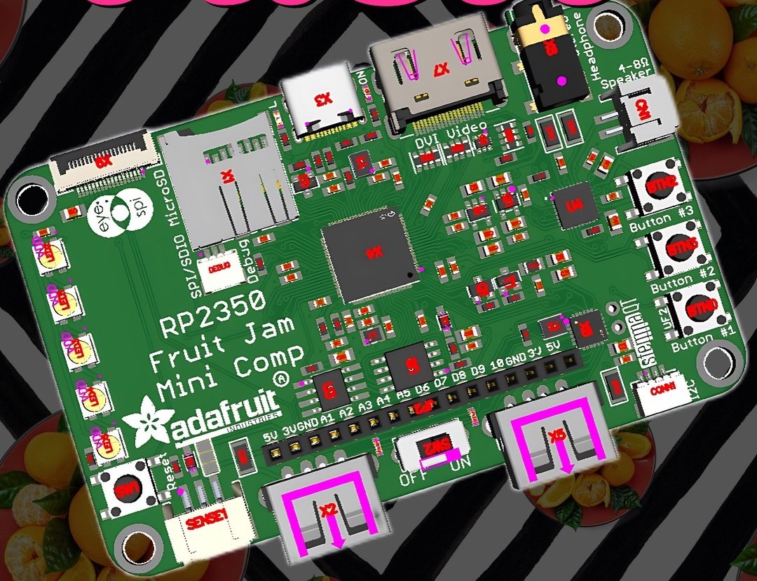 مربای میوه Adafruit