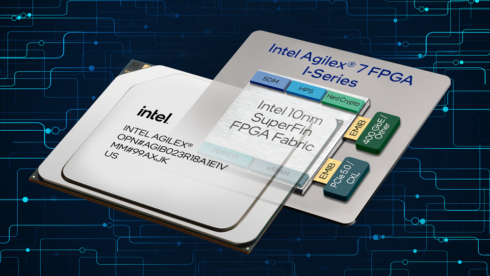 Intel Announces Agilex 7 M-Series FPGAs with R-Tile, PCIe 5.0 and CXL 2