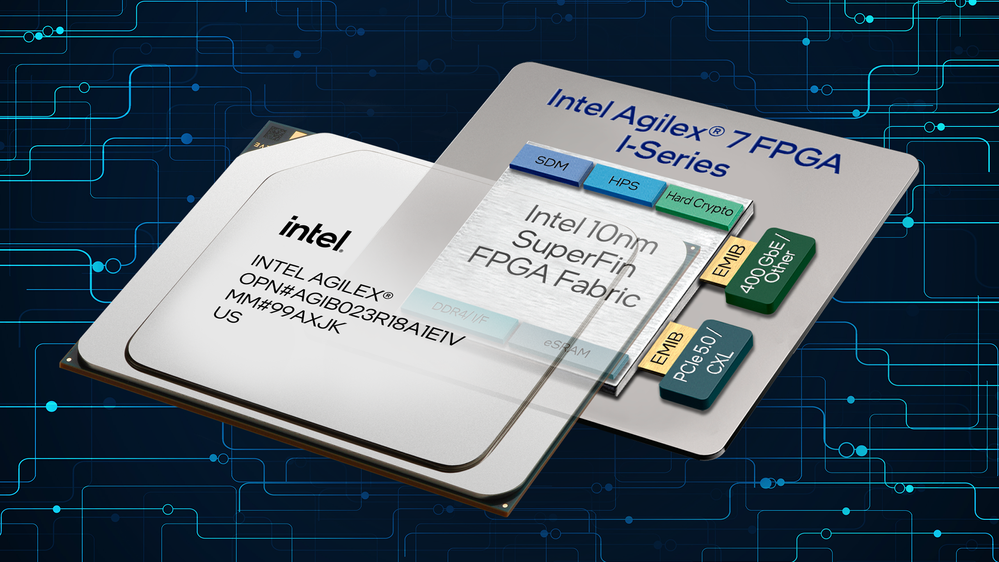 Intel Announces Agilex 7 M-Series FPGAs with R-Tile, PCIe 5.0 and CXL 2.0  Support | Tom's Hardware