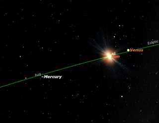 Sky map for planet Mercury on July 20, 2011, when the planet is at its greatest eastern elongation.