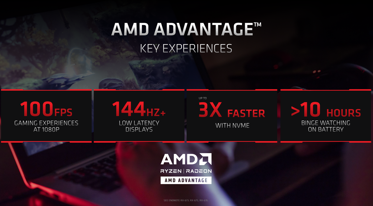 Radeon RX 6000M