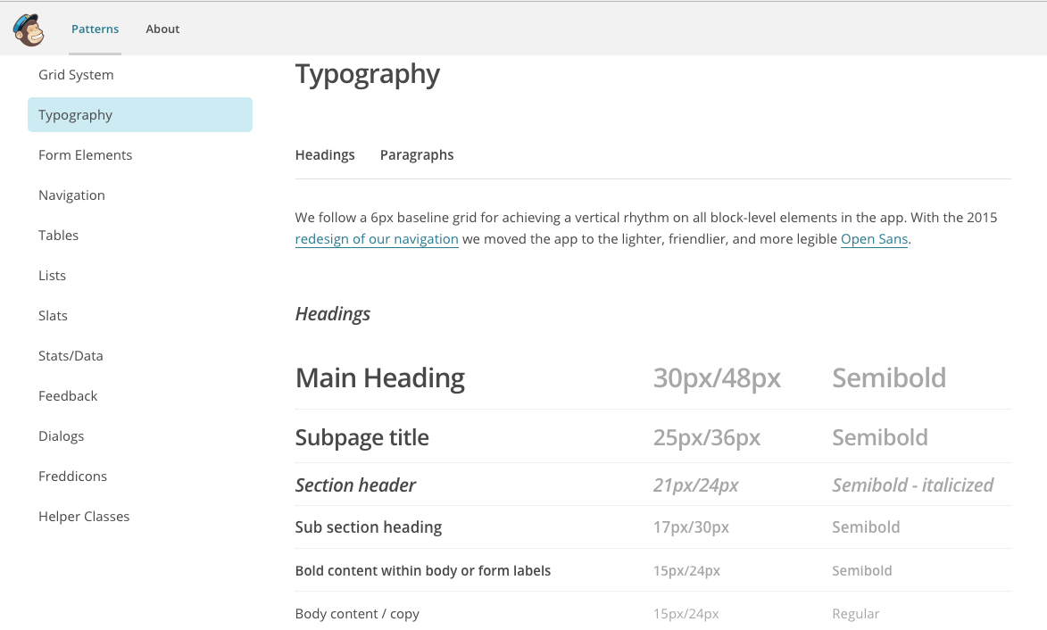 MailChimp's typography rules (click to see the full guide)