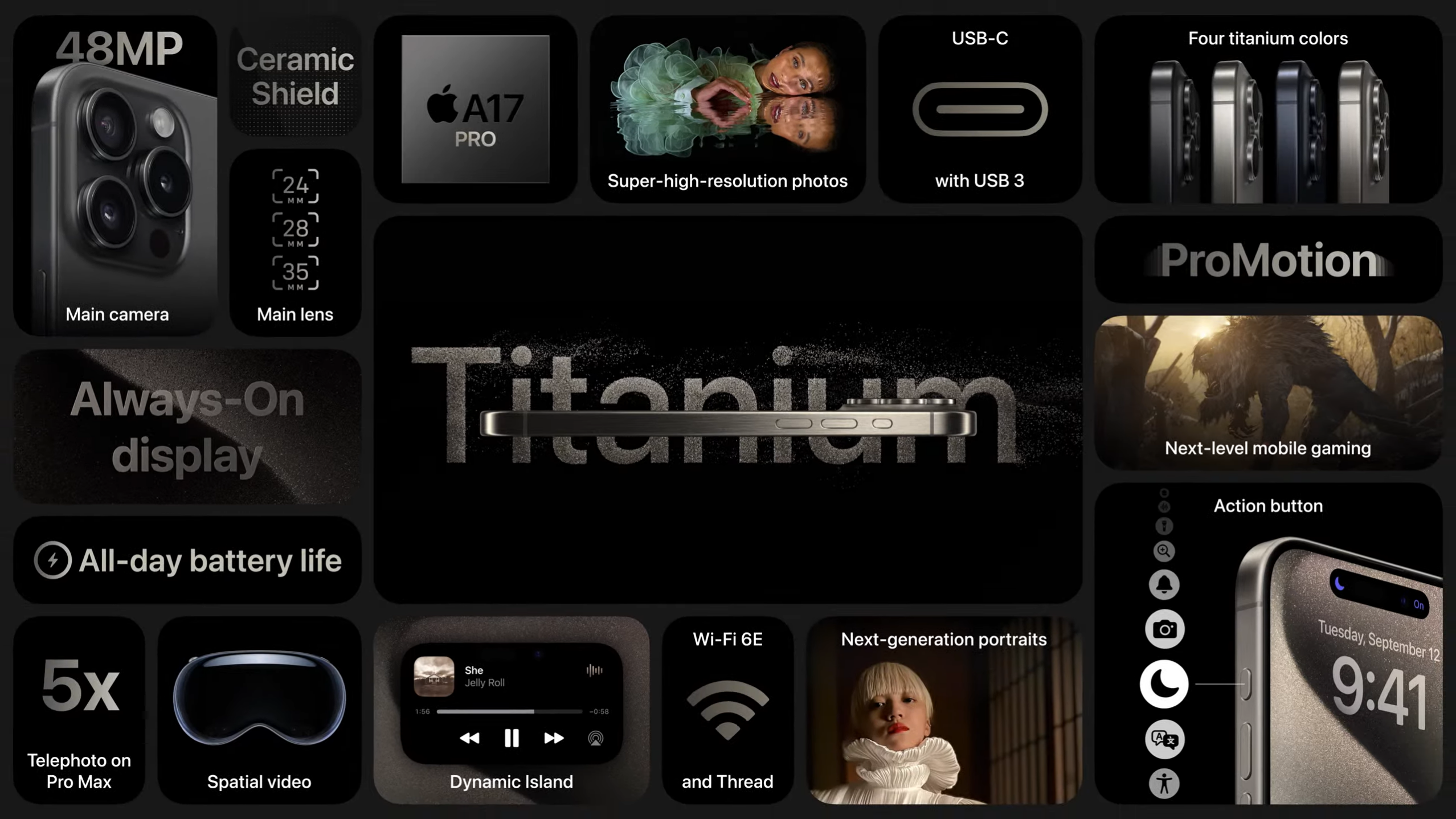 A snapshot of the key iPhone 15 Pro fetaures including it's new titanium frame, the A17 Pro chip, its All-day battery life and 48MP main camera