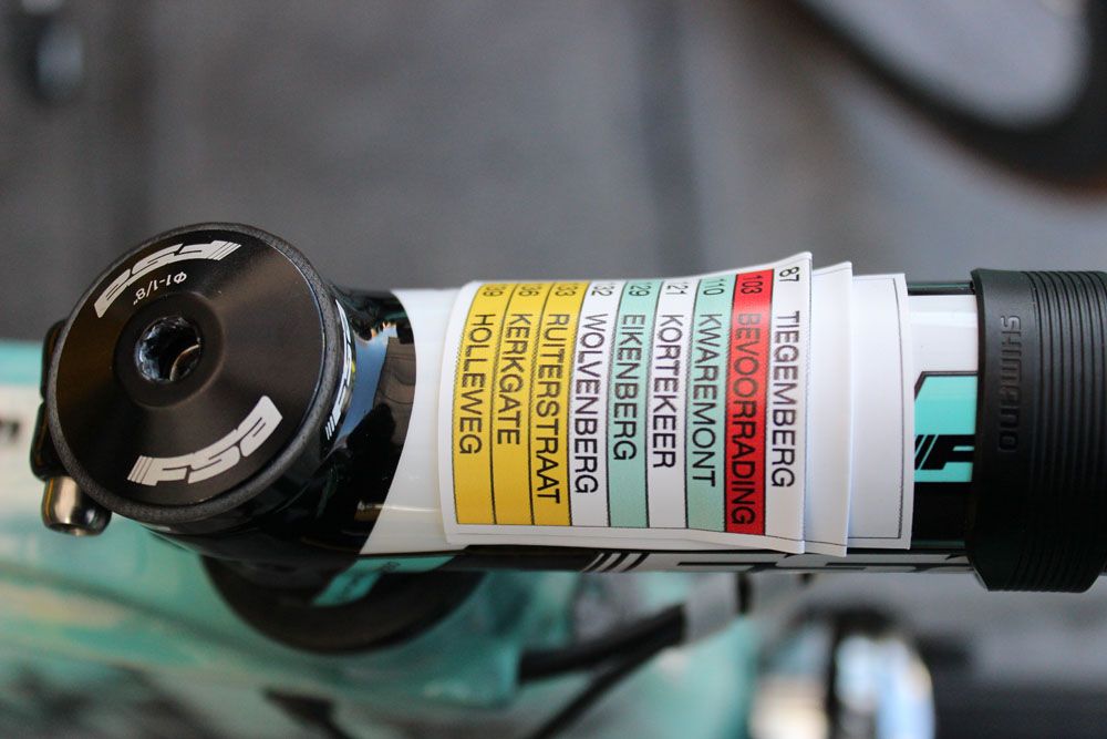 Sep Vanmarcke's stem for the Tour of Flanders