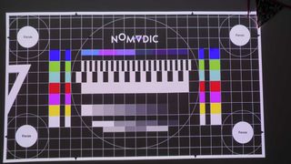 NOMVDIC P2000UST-RGB