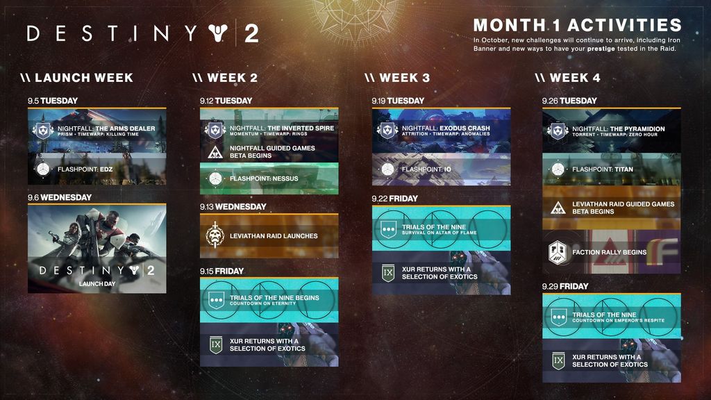 Destiny Calendar Shows Upcoming Events Including Xur And Nightfalls Gamesradar