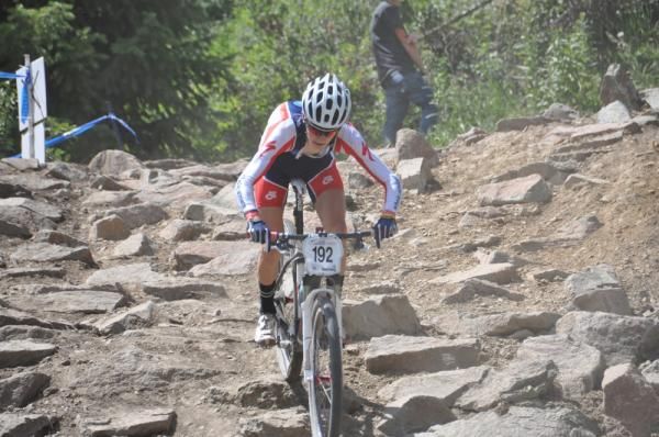 Keegan Swenson