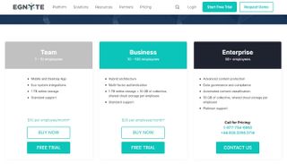 Livedrive for Business vs Egnyte Business vs Box for Business - Egnyte's pricing plans for cloud storage