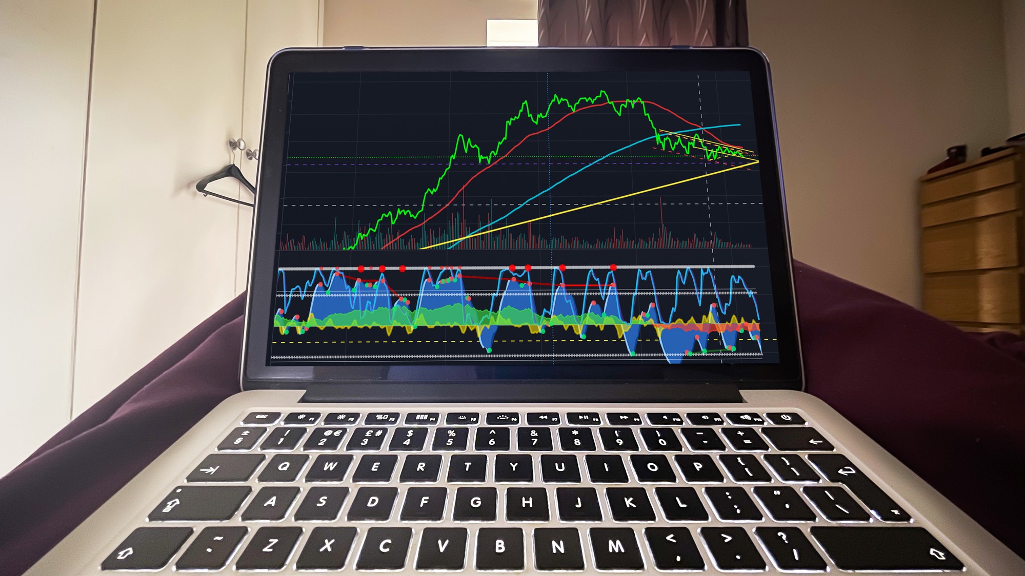 Close-up of a laptop with a stock chart prominently featuring trendlines in blue, red, and yellow on the screen.