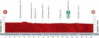 Profile stage 5 of 2021 Vuelta a España