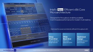 Intel Alder Lake core design