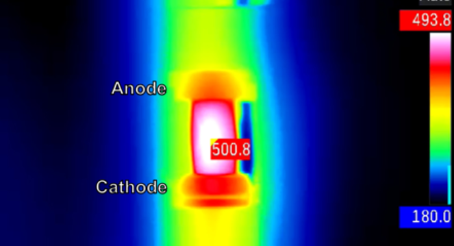 heat map of glass with hotspot