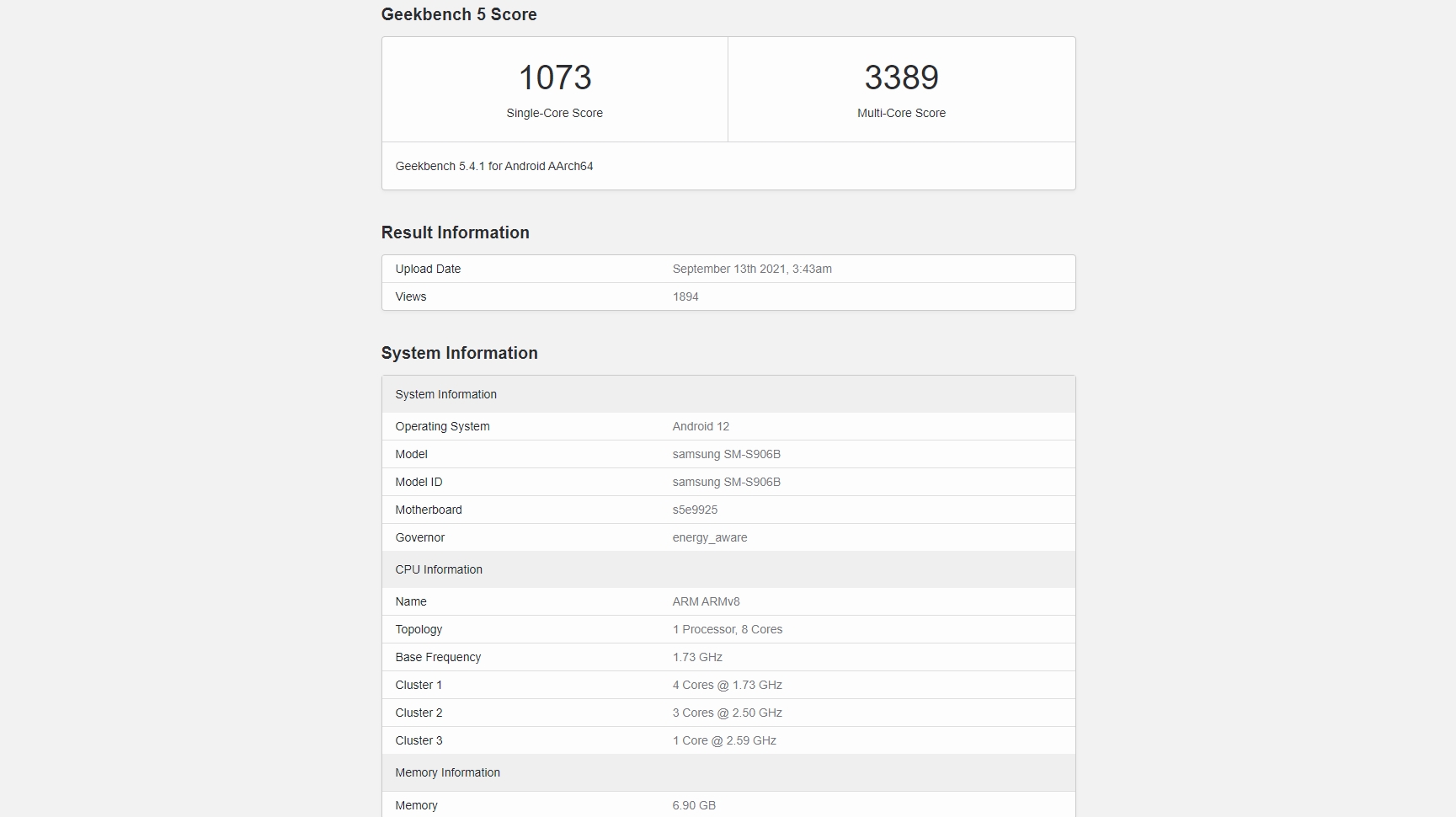A benchmark listing for the Samsung Galaxy S22 Plus