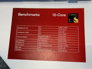 Qualcomm Snapdragon X Elite benchmark card