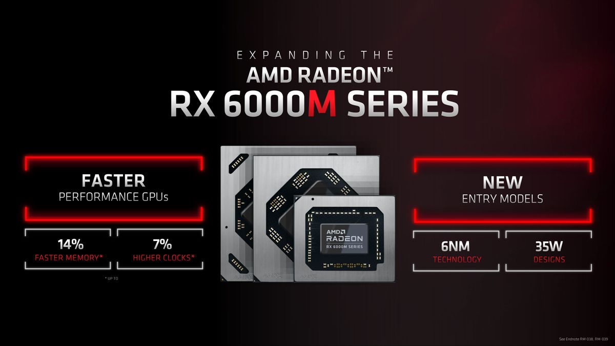 AMD RX 6500 XT