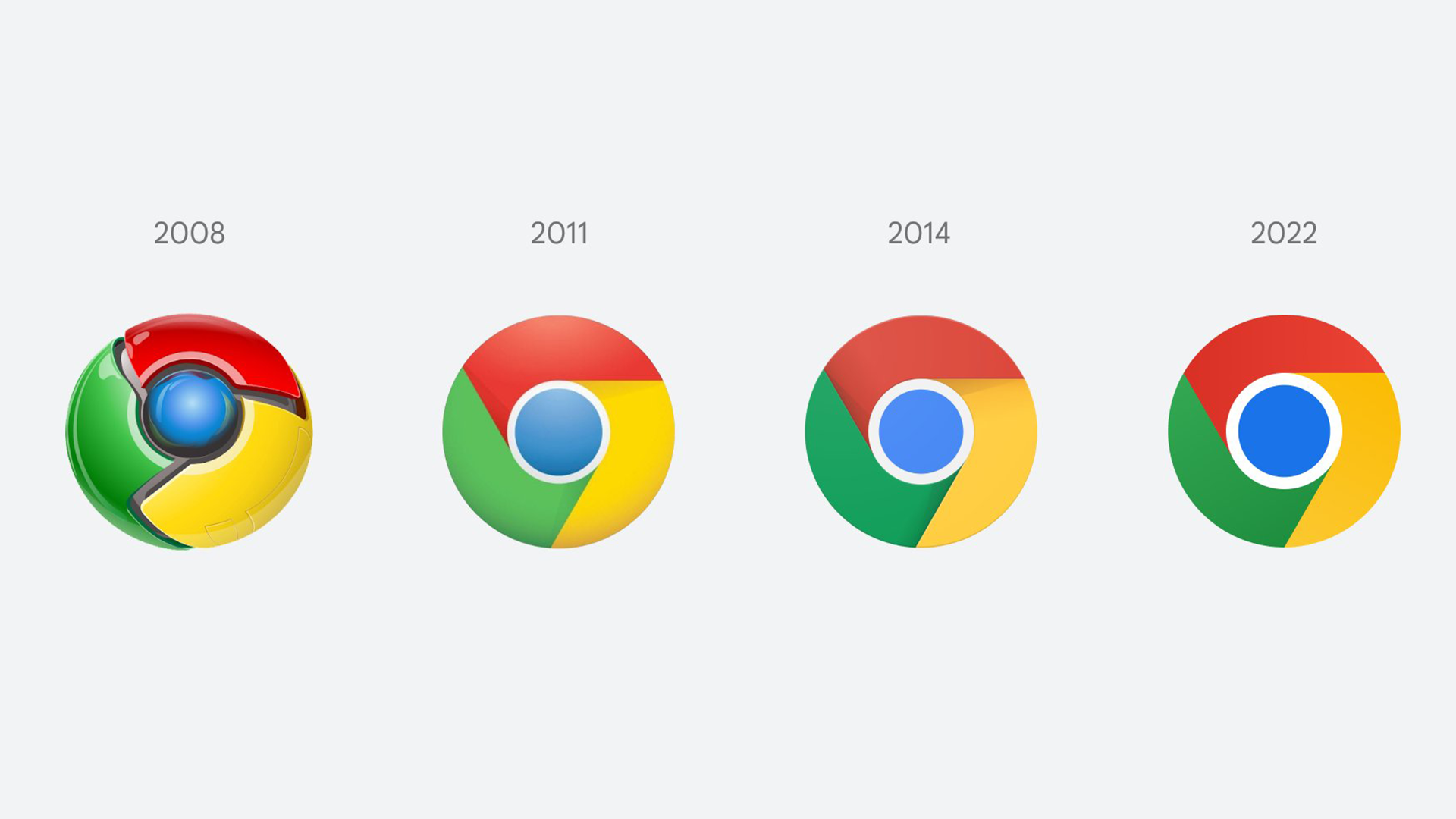 Google Chrome logos through the years