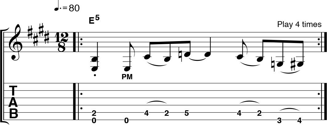 Learn from rhythm guitar master Malcolm Young with these AC/DC-style ...