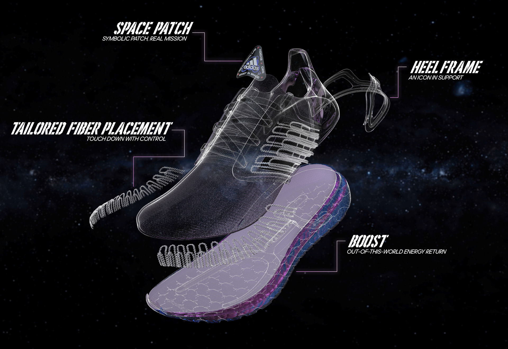 Adidas takes on gravity with International Space Station collaboration