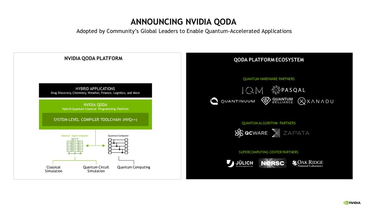 Nvidia QODA Press Deck