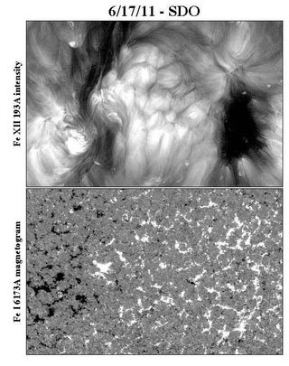 The central part of the sun's disk on June 17, 2011, seen from the Solar Dynamics Observatory in a coronal emission line (top) and a map of the surface magnetic field (bottom). Coronal cells are sandwiched between a dark coronal hole and the polarity reversal line of the field.