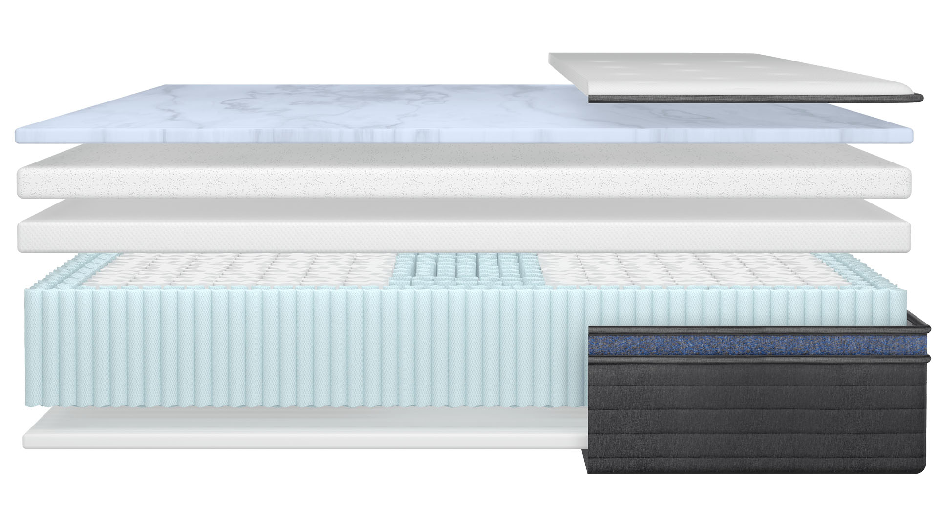 Exploded diagram showing layers of Helix Midnight Luxe mattress
