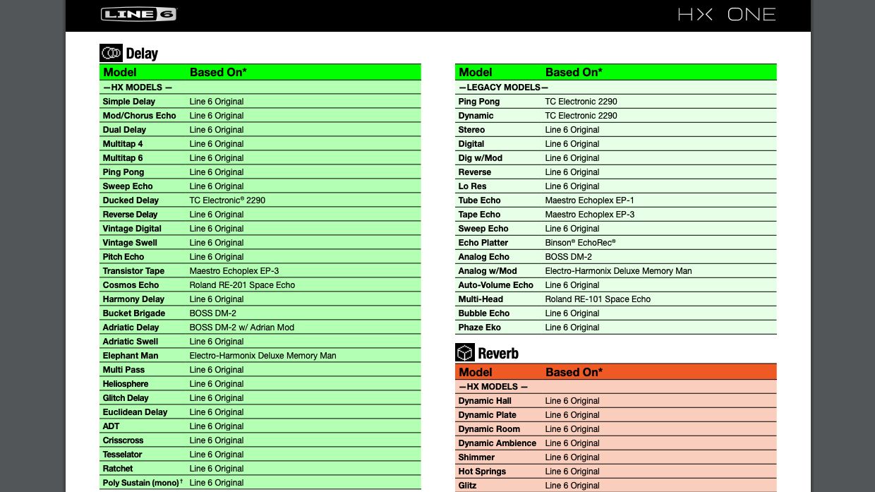 Line 6 effects