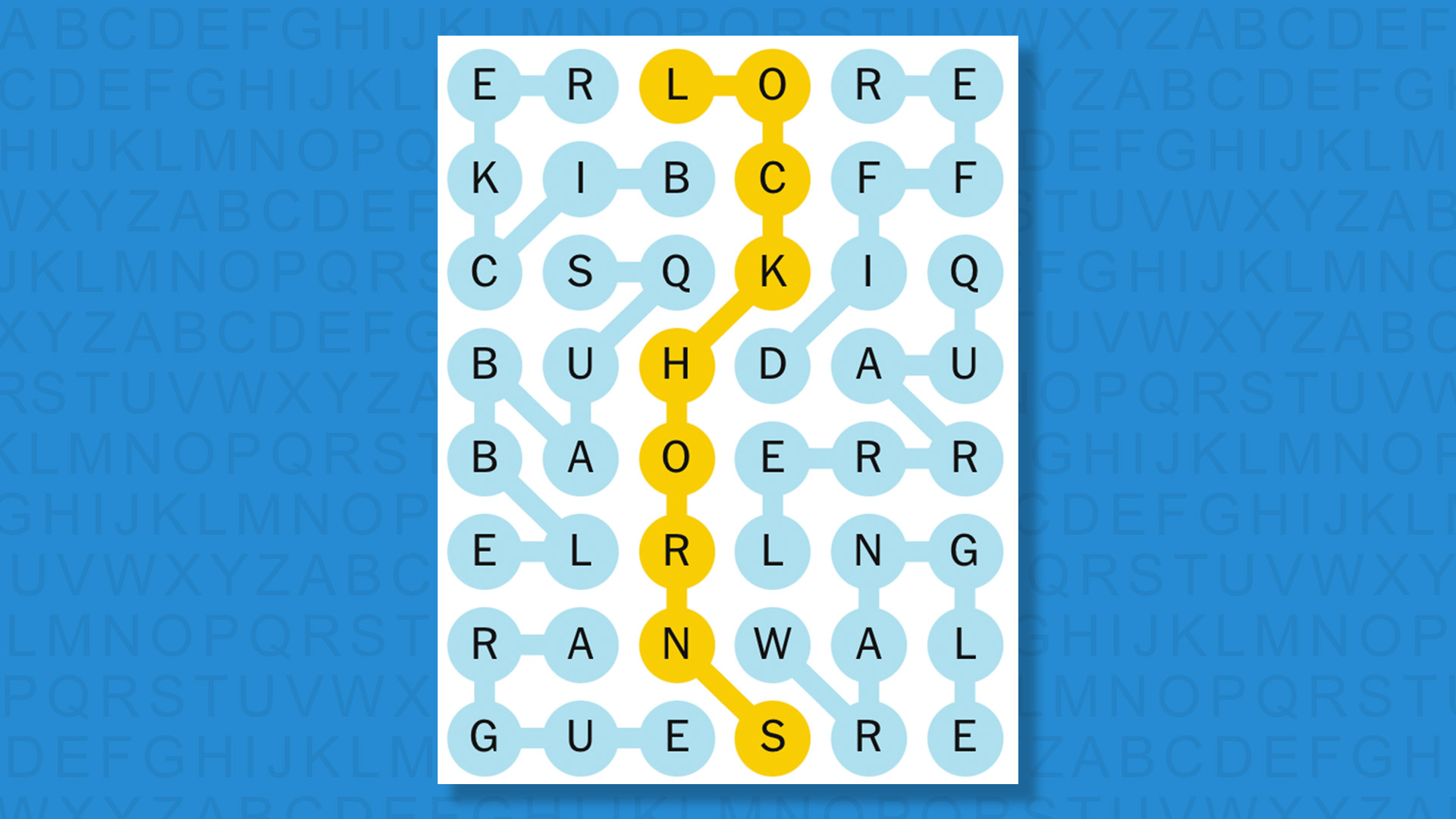 NYT Strands answers for game 784 on a blue background