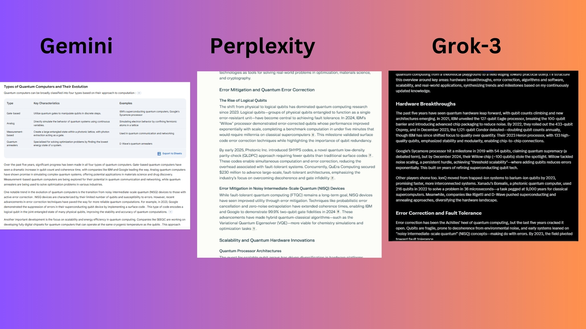 gemini vs perplexity vs grok