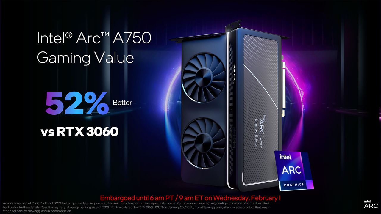 Intel Arc A750 January 2023 Update