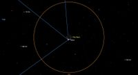 A small crescent moon in the center is met by a bright point just below labeled Spica. Three blue lines meet at the point forming a bisected obtuse angle to the left. A giant thin orange circle fills the frame.