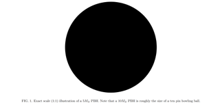 An image from the paper shows the exact scale of the event horizon of the black hole if it's five Earth masses.