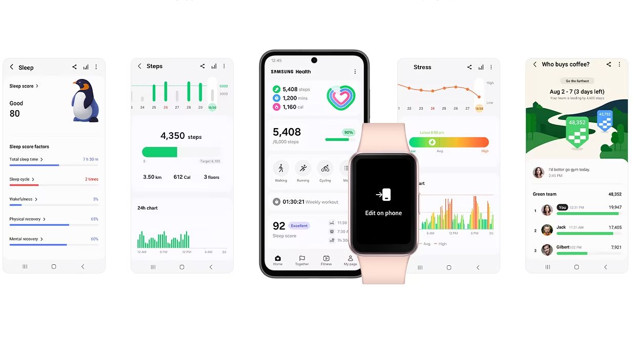 The Samsung Galaxy Fit 3 fitness tracker