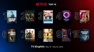 Netflix top 10 TV shows May 16-22 2022