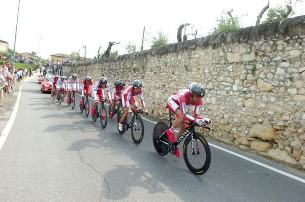 Team Katusha