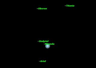 Uranus is in opposition on Oct. 3. It is visible in Pisces all night.