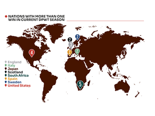 stats graphic map of world with DP World Tour winners by nation