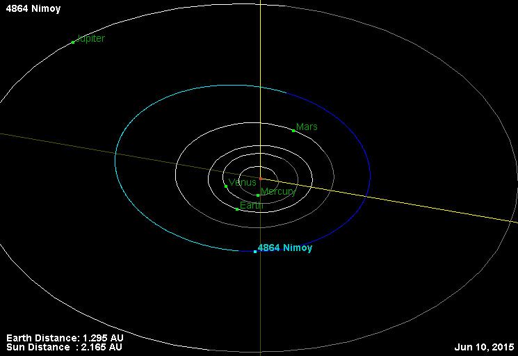 Trek On, Spock: Asteroid Now Carries Leonard Nimoy's Name | Space