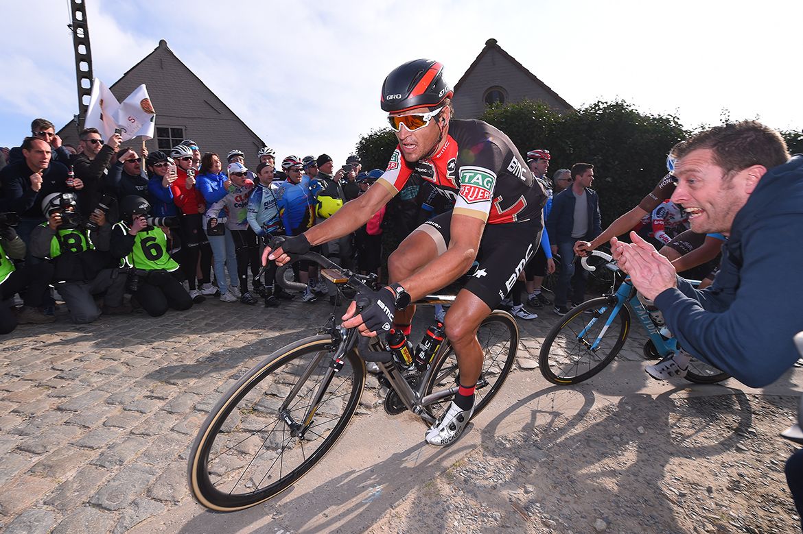 Greg Van Avermaet (BMC)