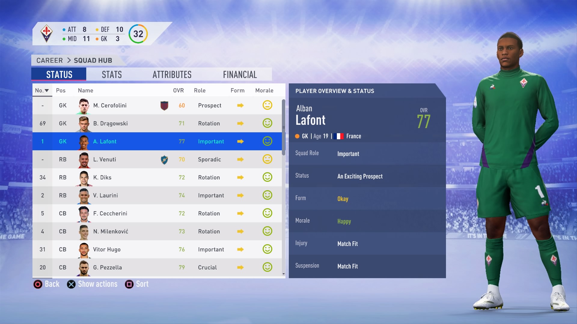 Best Left Backs Fifa 19 Potential