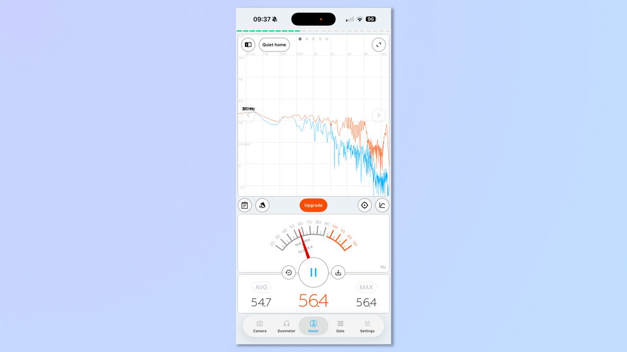 A screenshot showing Decibel X readings for the Pro Breeze 50-pint Dehumidifier